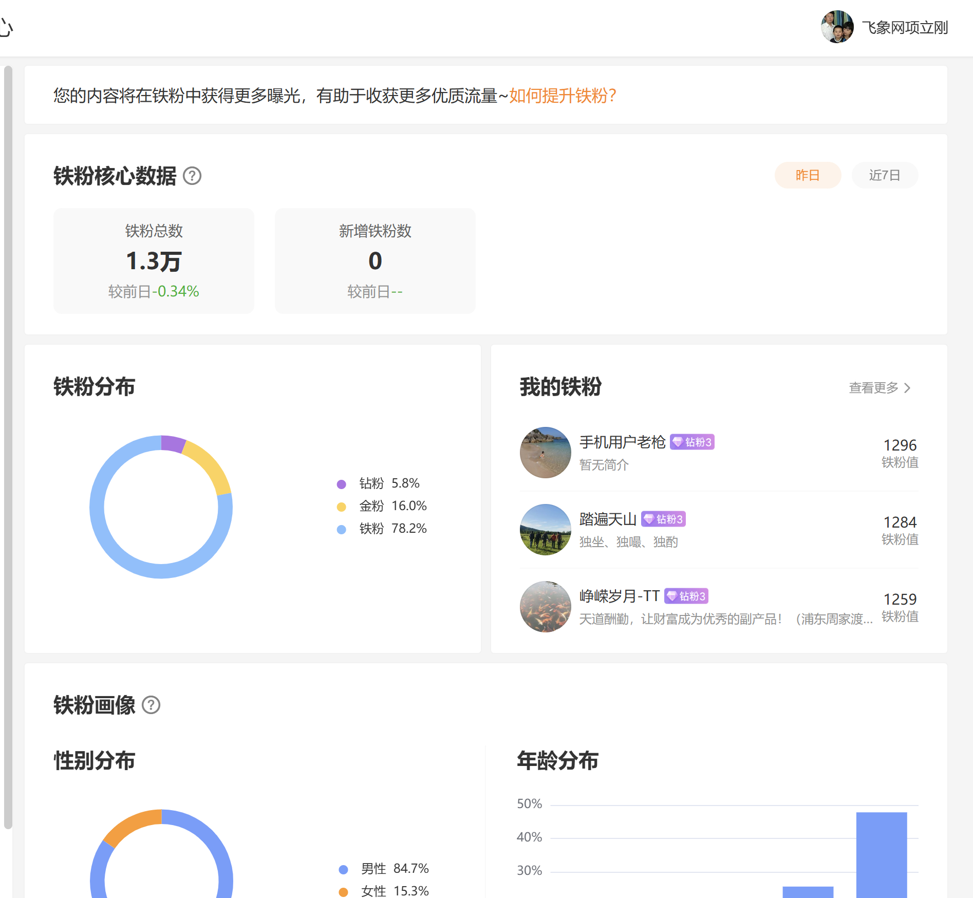 微博真的狠，周末发微博少点，马上铁粉就掉了0.34%，我是微博最早期的用户，不知
