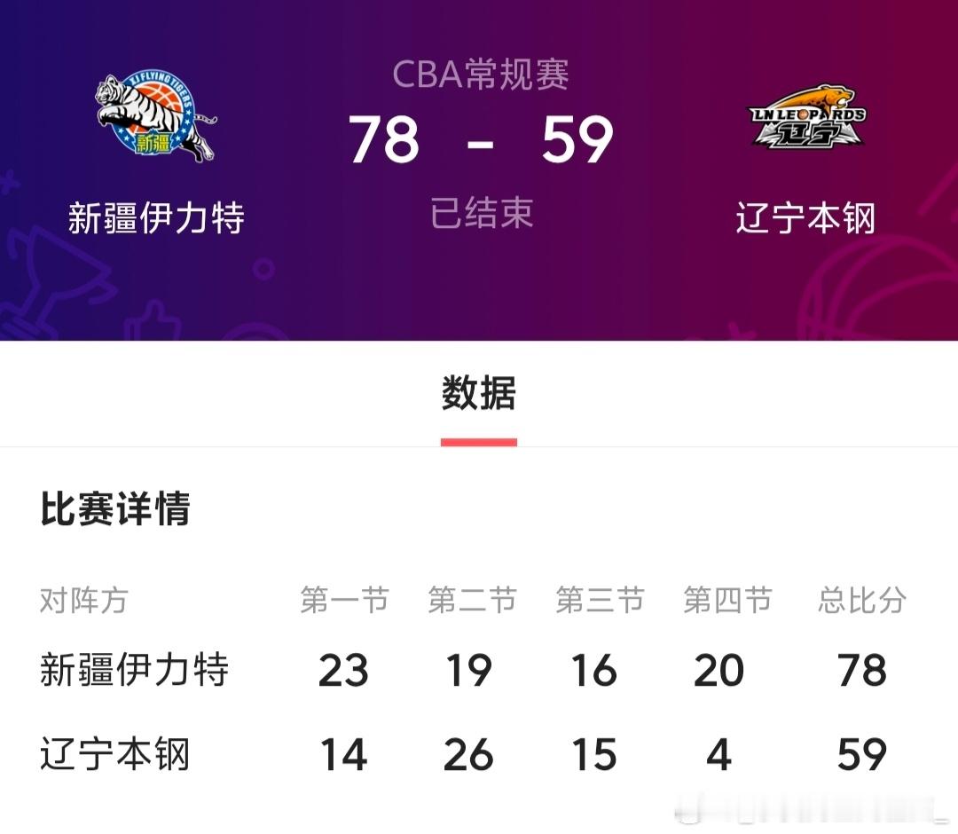 辽宁男篮这是正经球队能打出来的比分吗，一节得四分