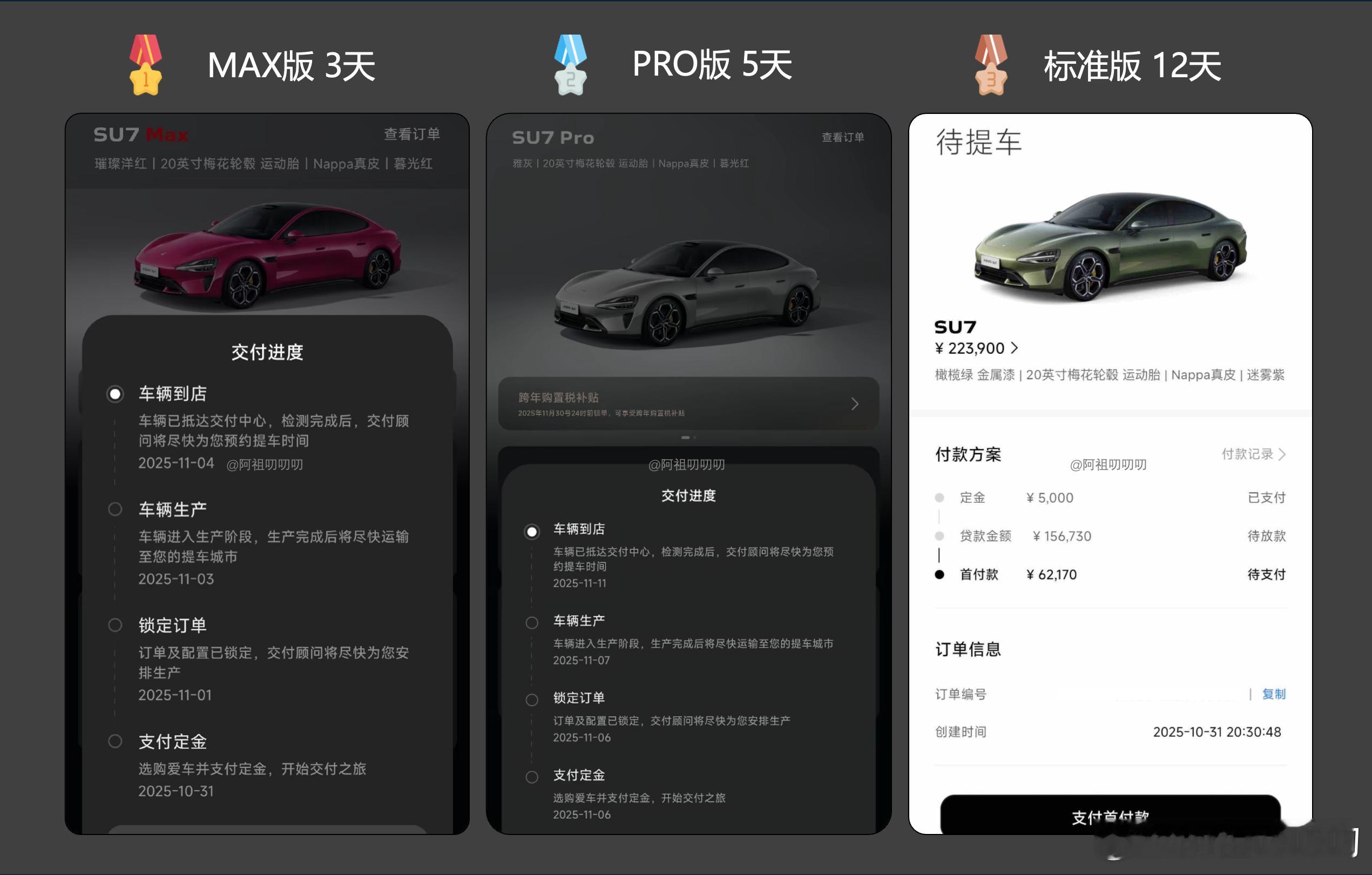 更新下 11月最快交付记录，也基本是历史最快记录了。这次SU7标准转PRO/MA