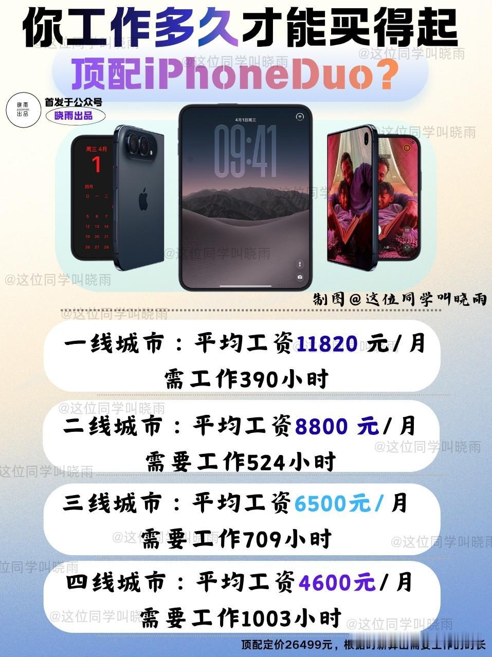 “一部苹果手机能换一万斤粮食”的话题冲上了热搜，大家都在感叹一部苹果手机的分量如