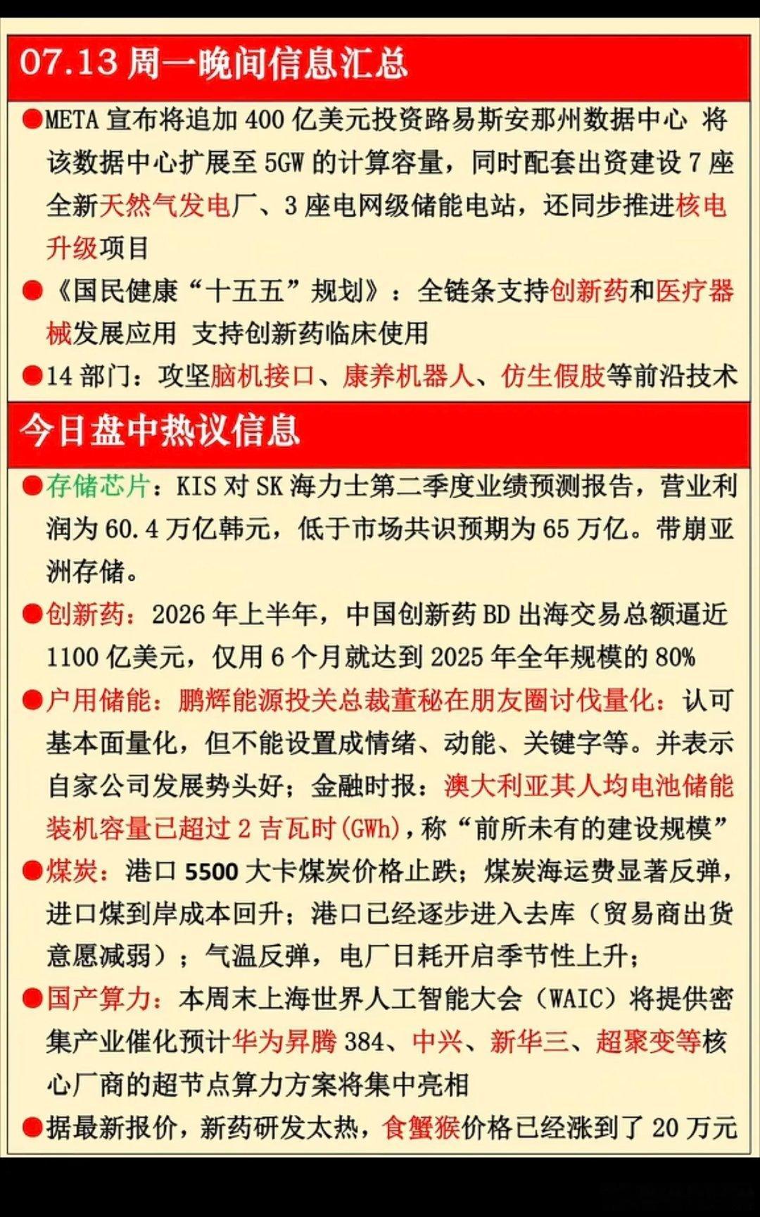7.13周一  晚间财经热点信息汇总！1.天然气2.创新药3.储能，煤炭4.存储