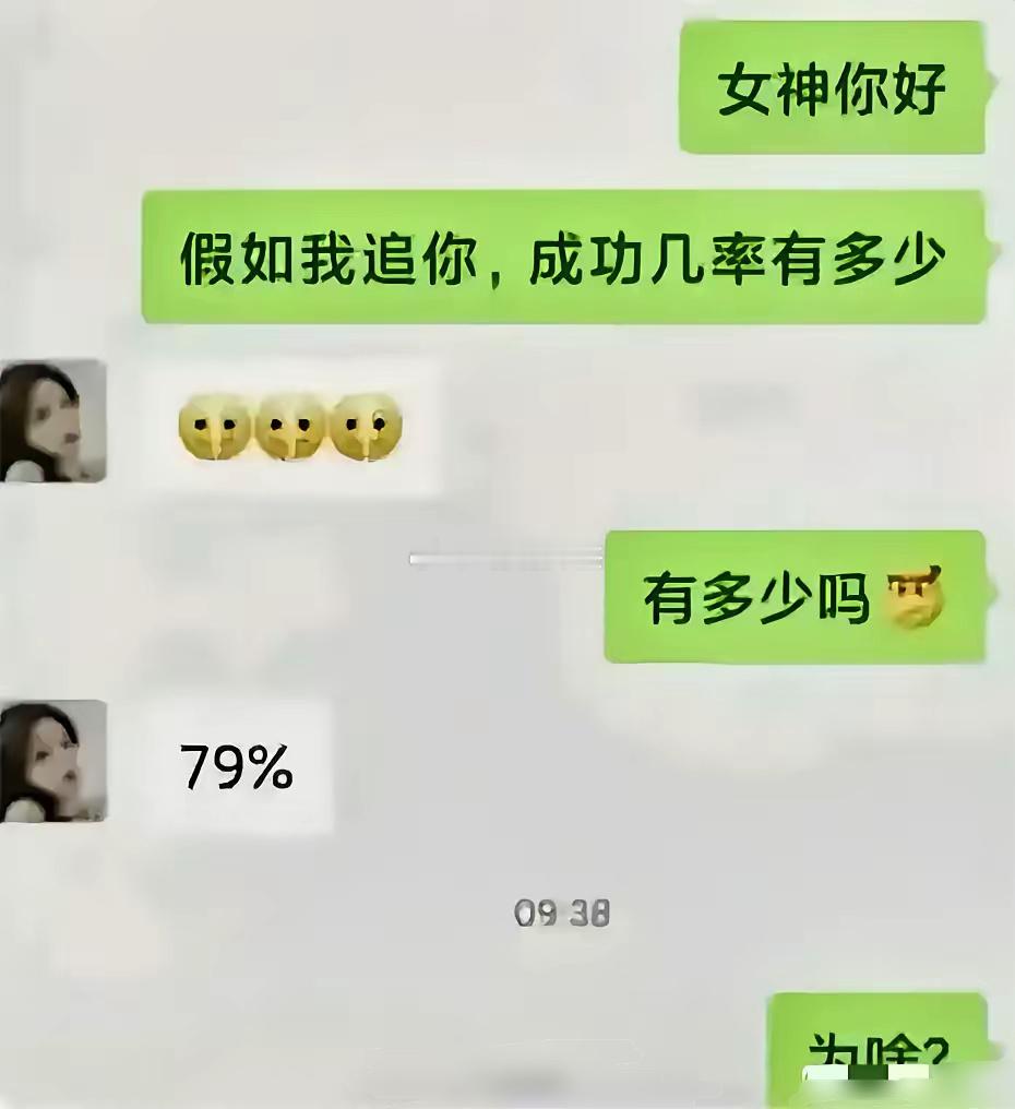 成功率是79%，八成是没戏！ 