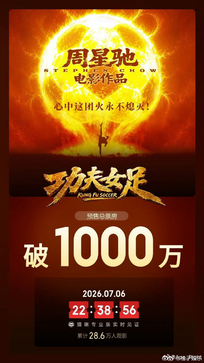 功夫女足预售票房破千万周星驰功夫女足预售票房破千万 功夫女足预售票房破千万，好牛