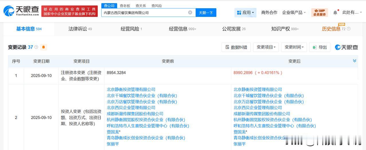 【西贝关联公司近日增资 西贝餐饮集团增资】
天眼查工商信息显示，9月10日，西贝