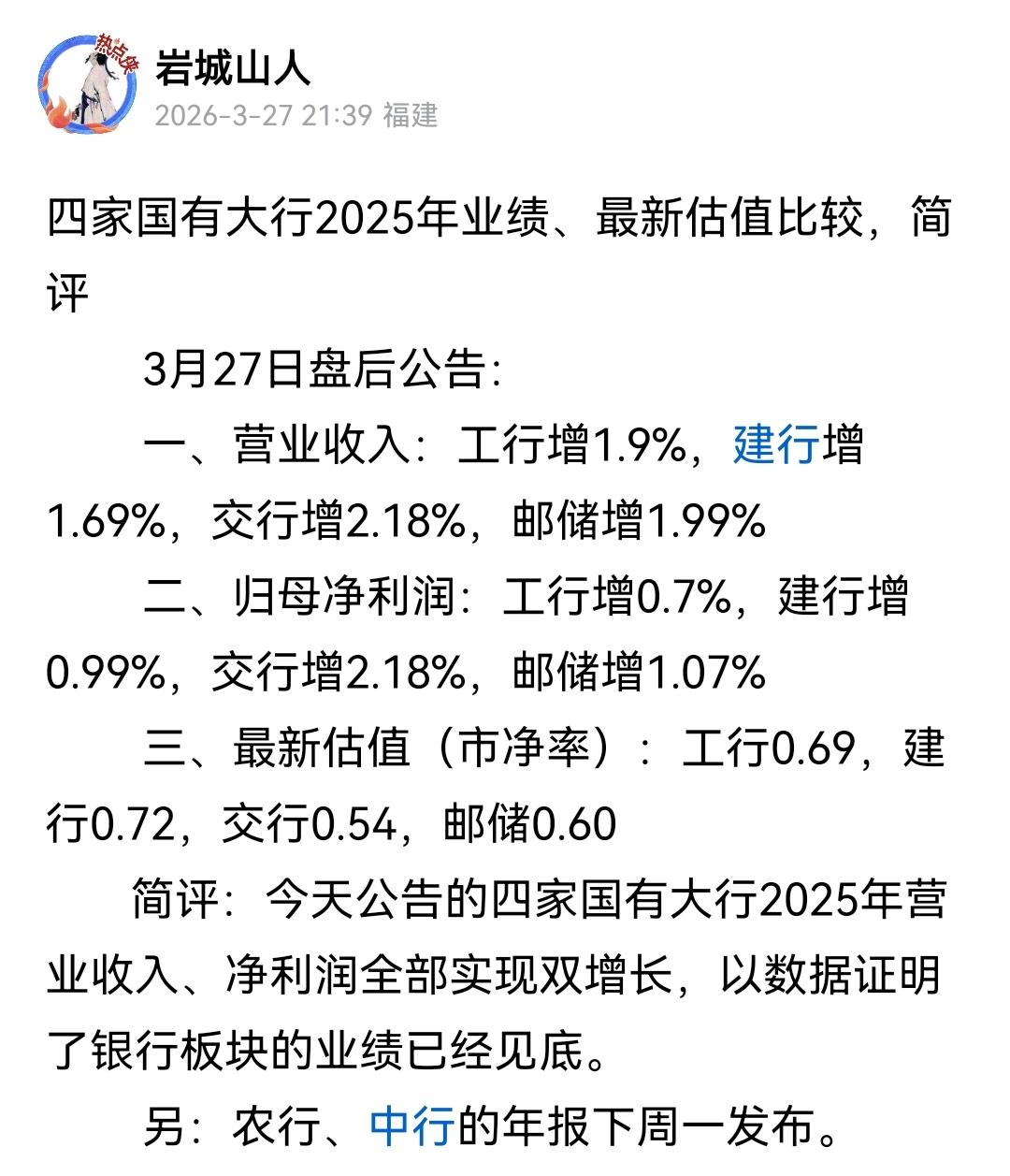中行、农行2025年业绩、最新估值，国有六大行业绩简评
        3月30