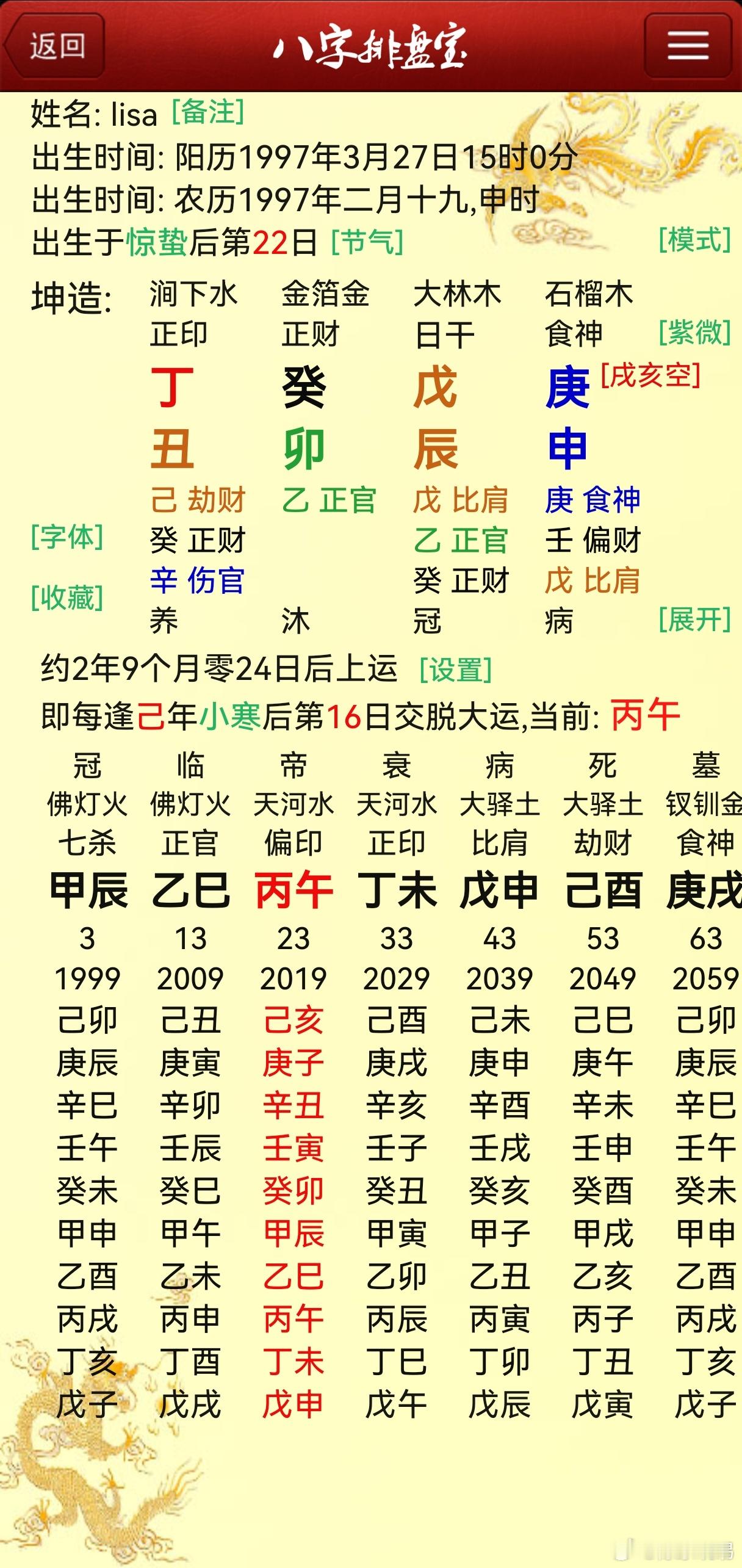 Lisa感觉这些年lisa一直在争议中前行，不过她确实唱跳功底不错，且很善于展示