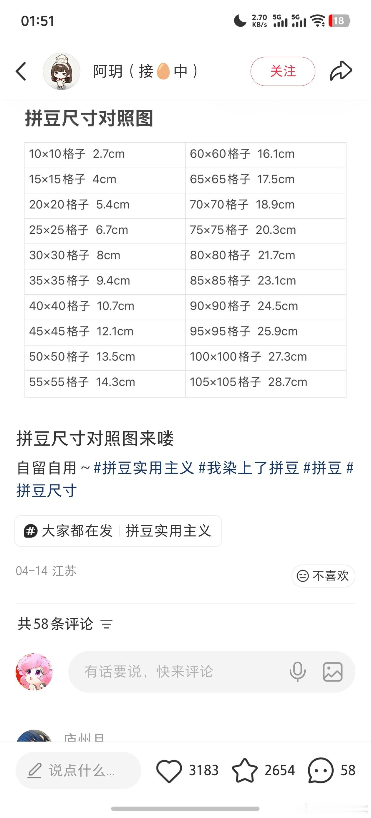 王者荣耀蔡文姬夏日游趣狂欢季暑期特别绘夏日次元玩创派对超话同人绘画大赛 画了画了
