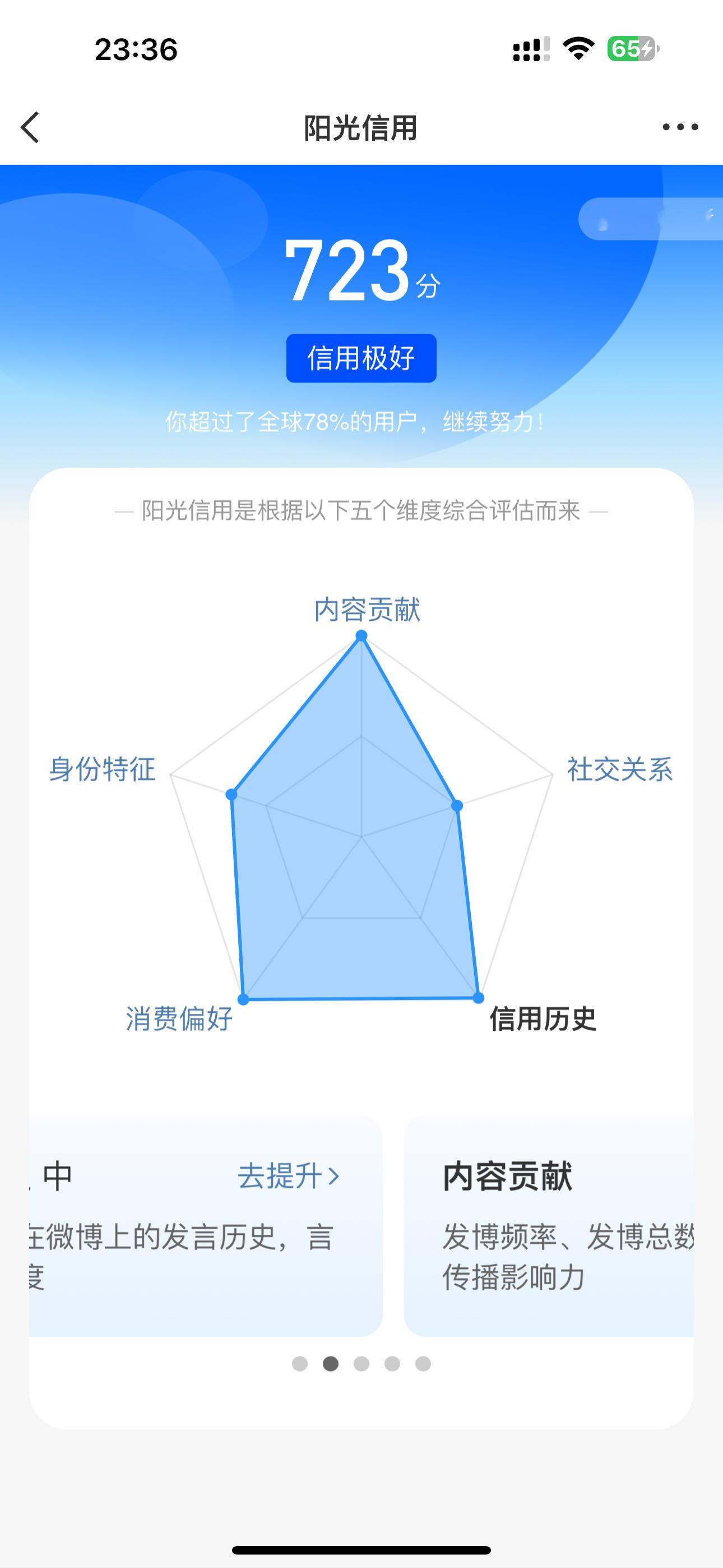 可以哦[阴险]我也涨了 ​​​