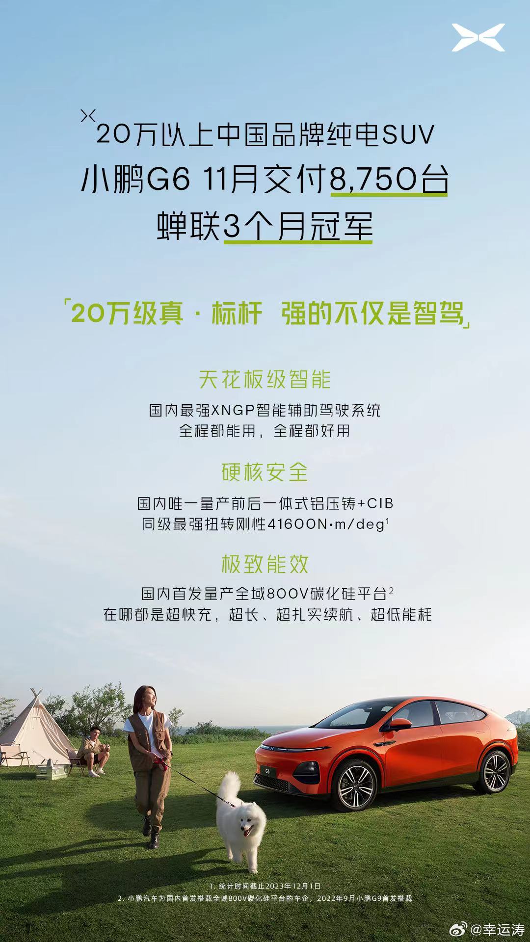 小鹏G6 11月交付8750台，蝉联3个月冠军！从最近几个月的销量榜单也能看出它