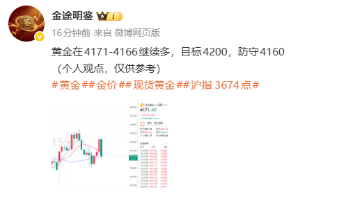 第二单多再获利[赞][赞]黄金金价A股现货黄金 ​​​