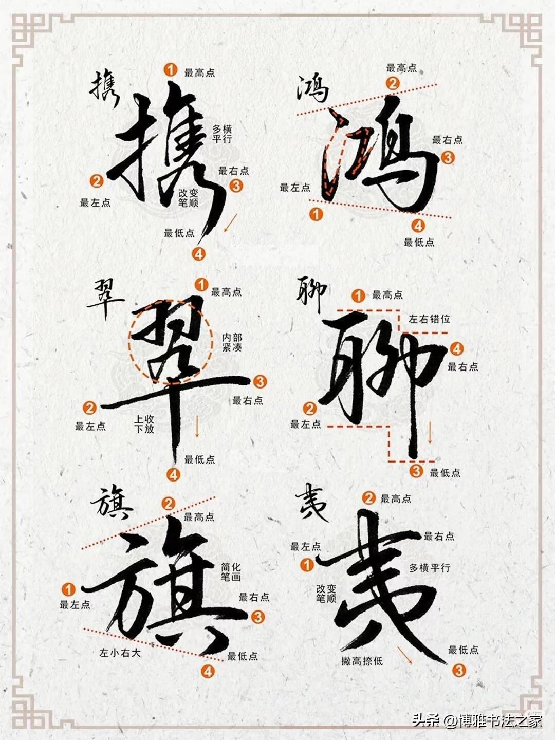 行书还是秀丽笔写出来好看，建议收藏
