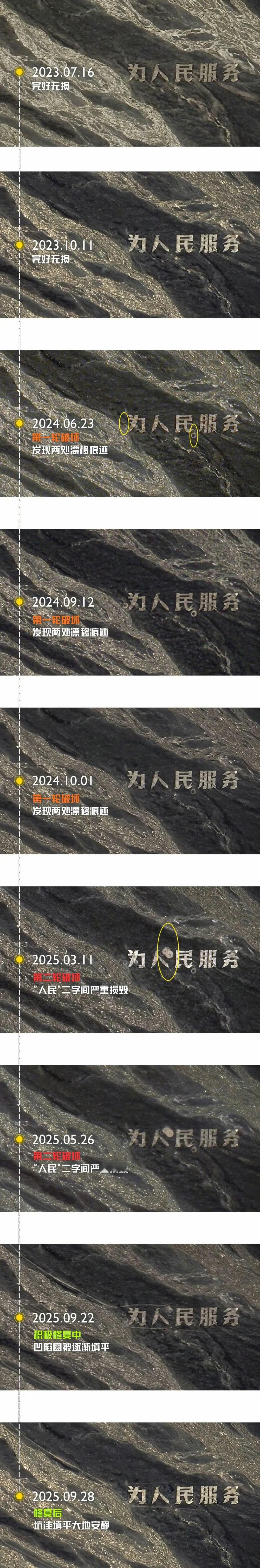 “吉林一号”卫星记录下的“为人民服务” 标语的破坏与重生。（图源：长光卫星官微）
