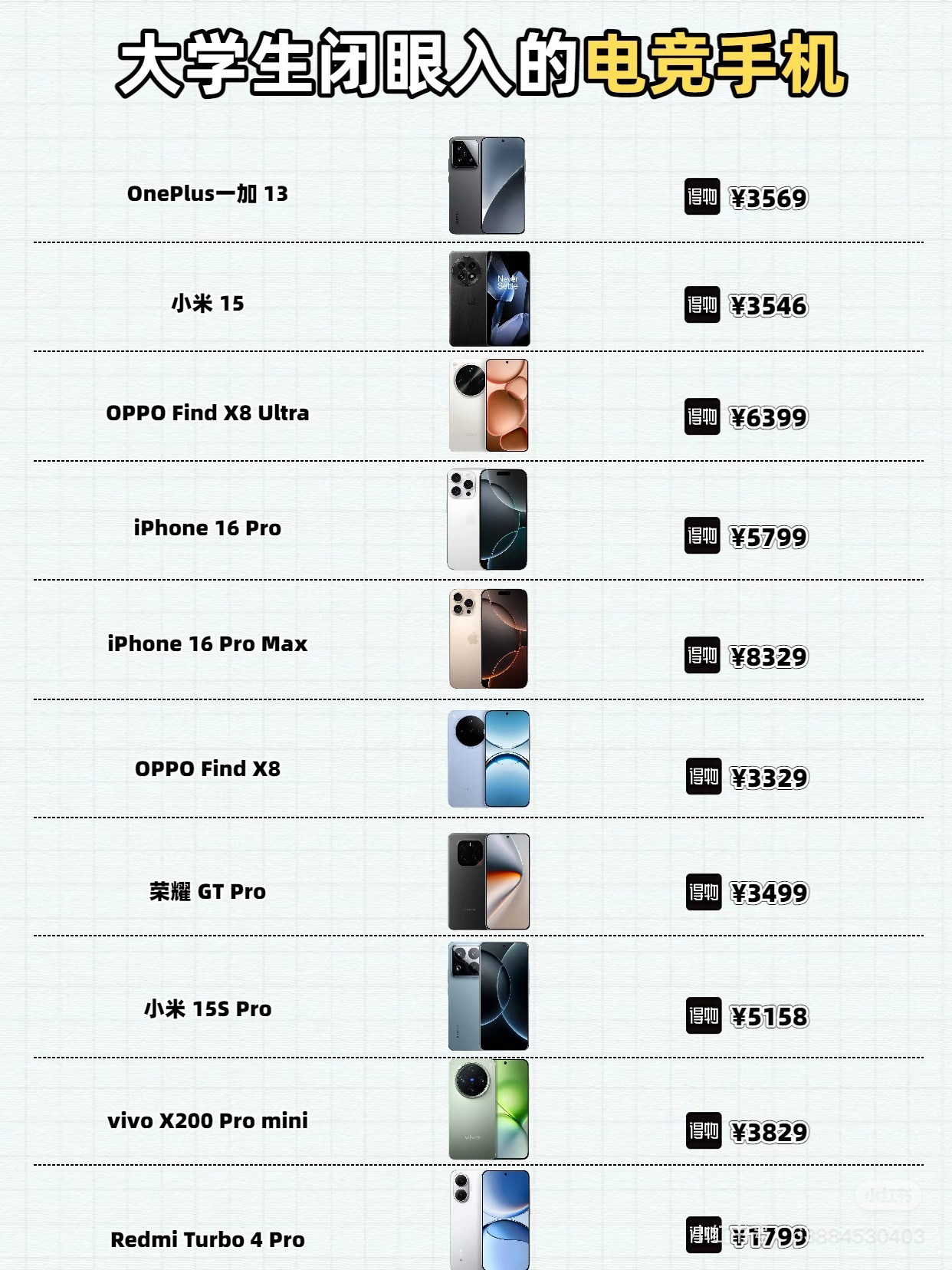 这才是电竞手机该有的散热水平电竞手机散热这回真顶了电竞最需要的就是手机性能好，散