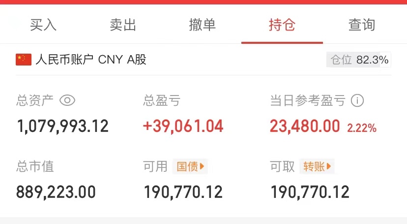感人，今天没有崩。上周的计划是周一如果大跌，尾盘加仓，但实际并没有出现最坏的情况