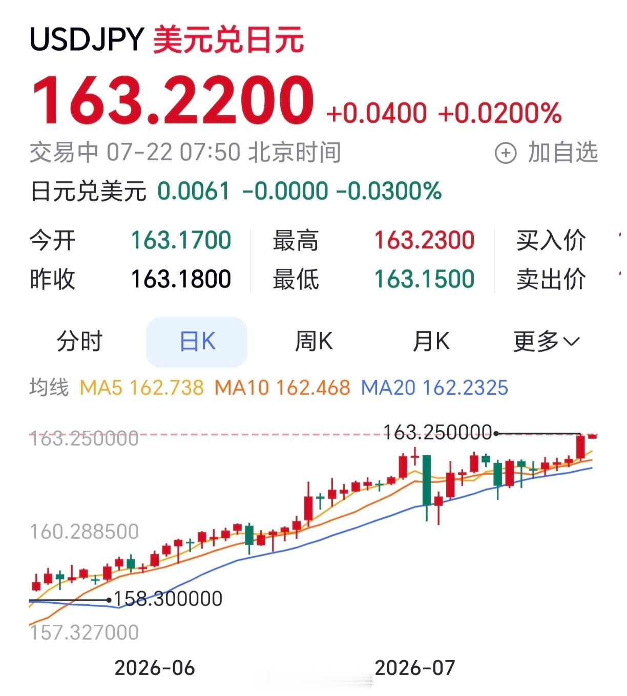 冲！冲刺！