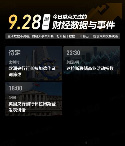 今日重点关注的财经数据与事件：2026年9月28日 周一① 待定 欧洲央行行长拉