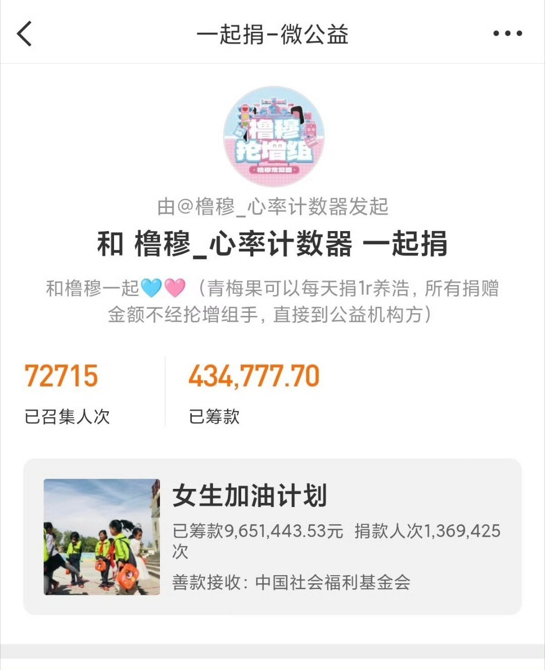 橹穆cp粉520公益筹款超30万和橹穆一起，让爱传递