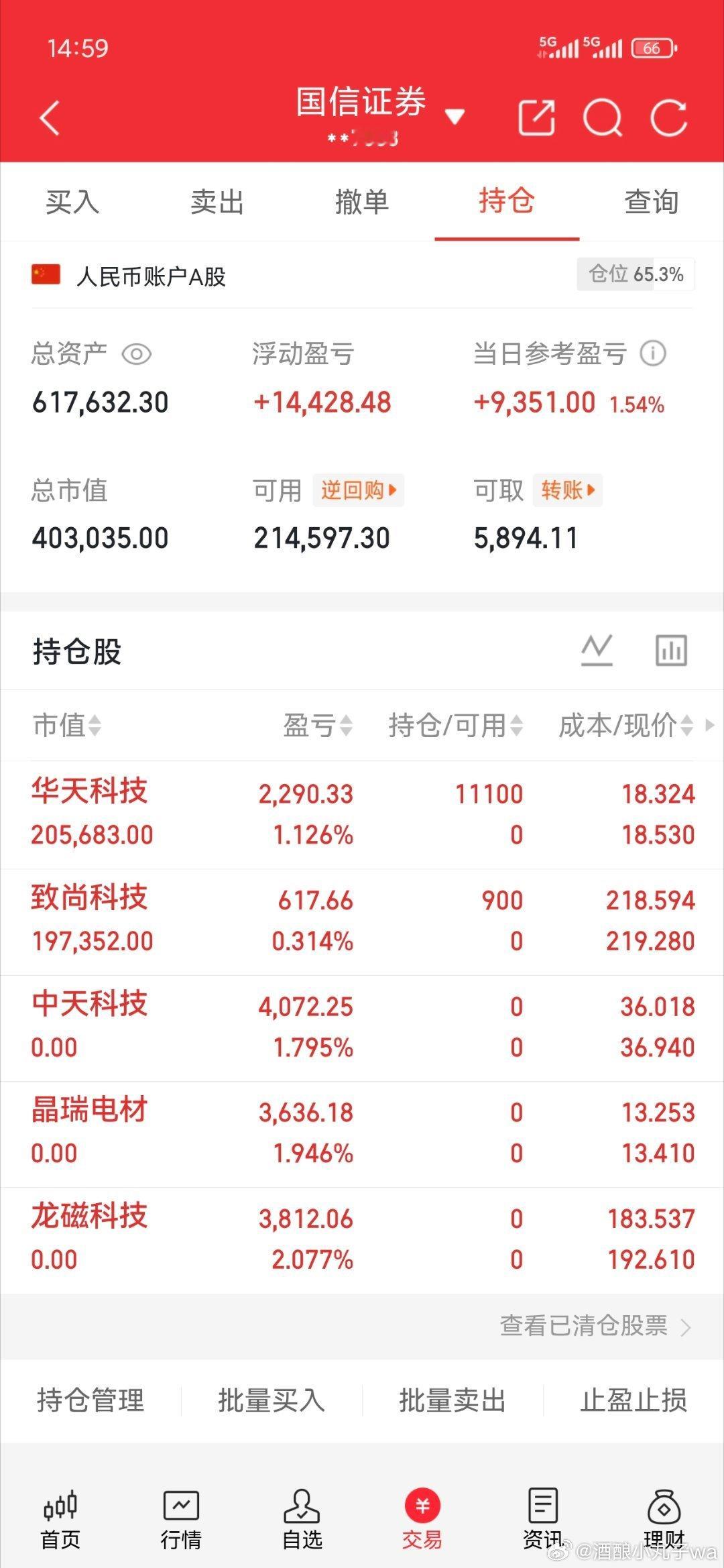 收工，今天就这样了，明天见！[鲜花][鲜花] ​​​