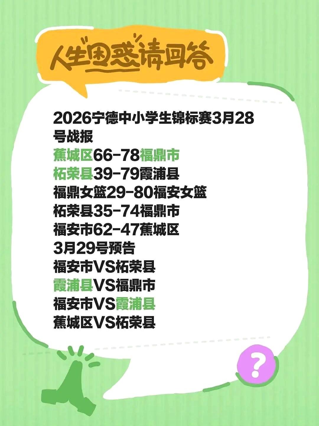 宁德中小学生篮球赛，打得太激烈了！

福安女篮真猛，直接一个80-29把福鼎女篮