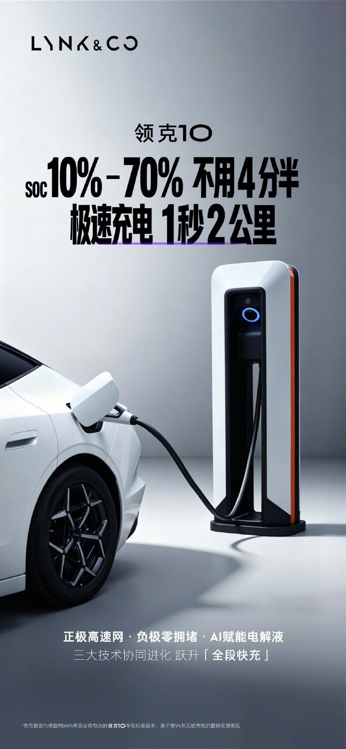 领克10极速充电1秒2公里 领克10是95度电池，10%-70%是57度电，4分