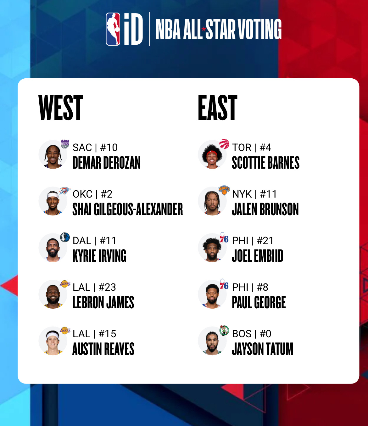 在詹姆斯即将四十一岁生日来临之际，我想贡献一份绵薄之力，为詹姆斯来拉拉票！我呼吁