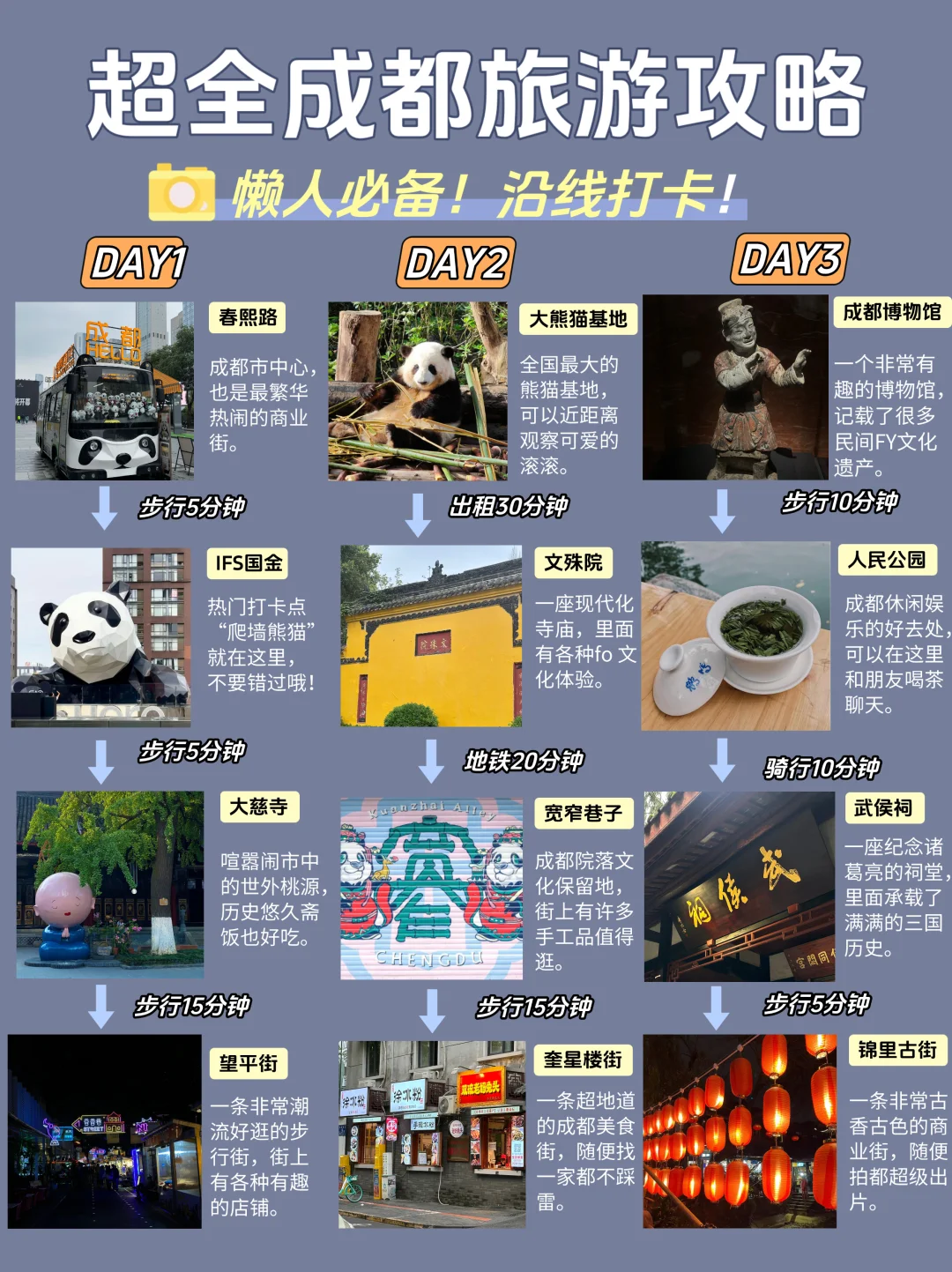 亲测‼️来成都这样耍一点都不绕……