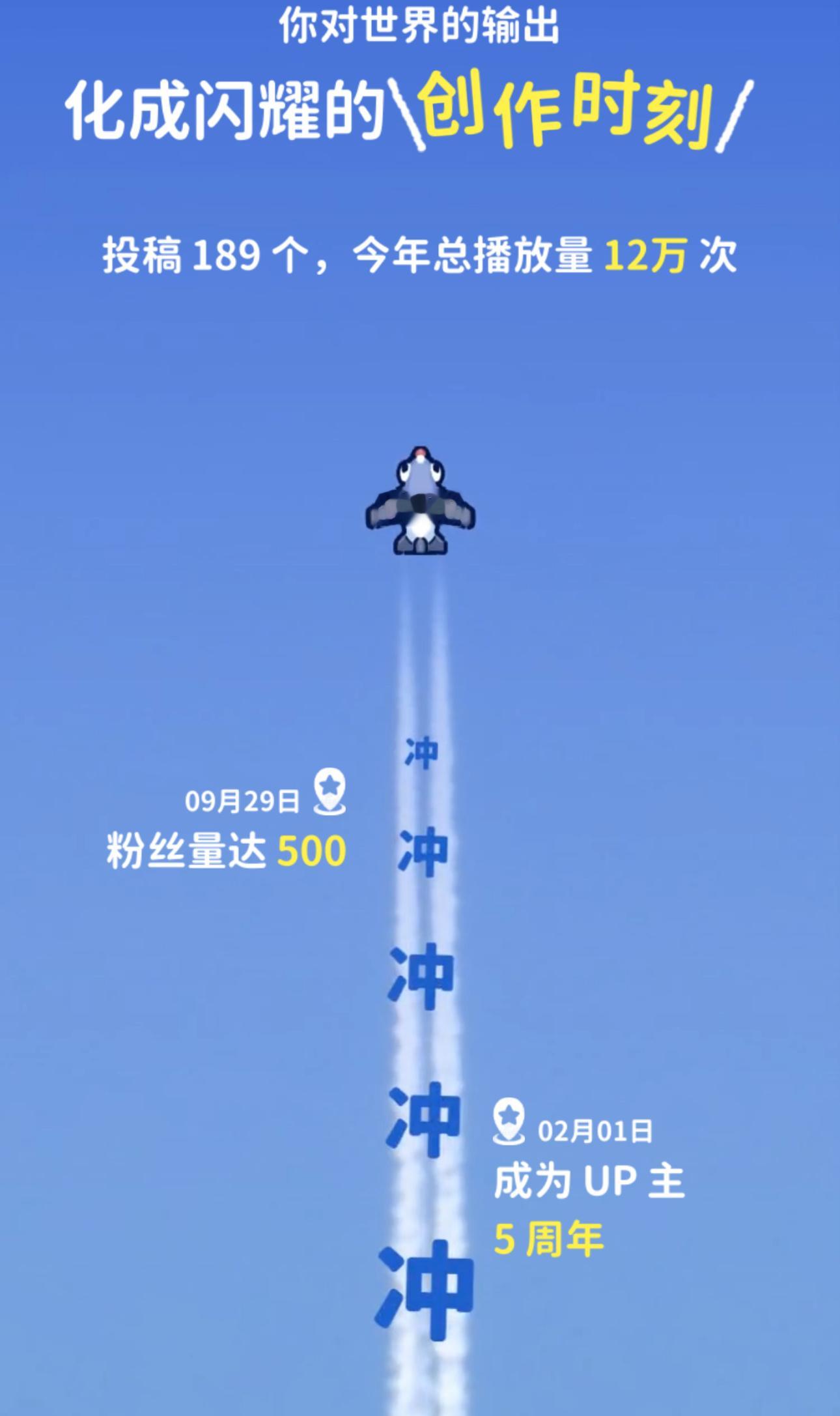 这么一看我好厉害，她休养了半年都能更出这么多[太开心]感谢新来的朋友们 