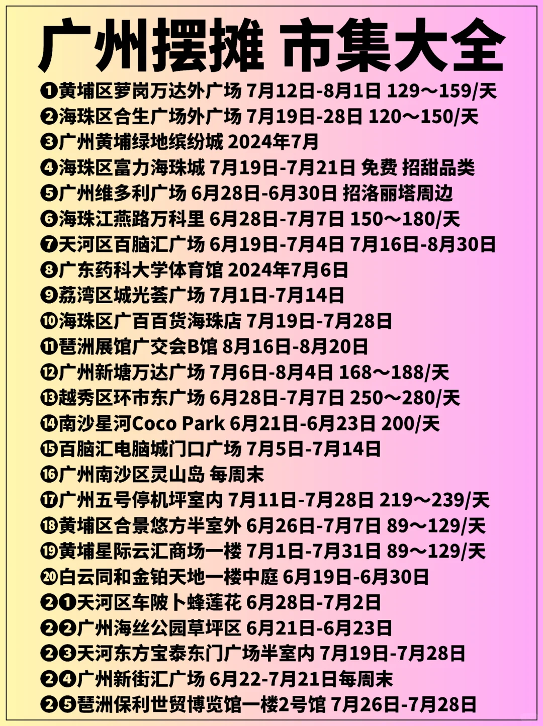 广州摆摊去哪儿❓来看看最新市集汇总‼️