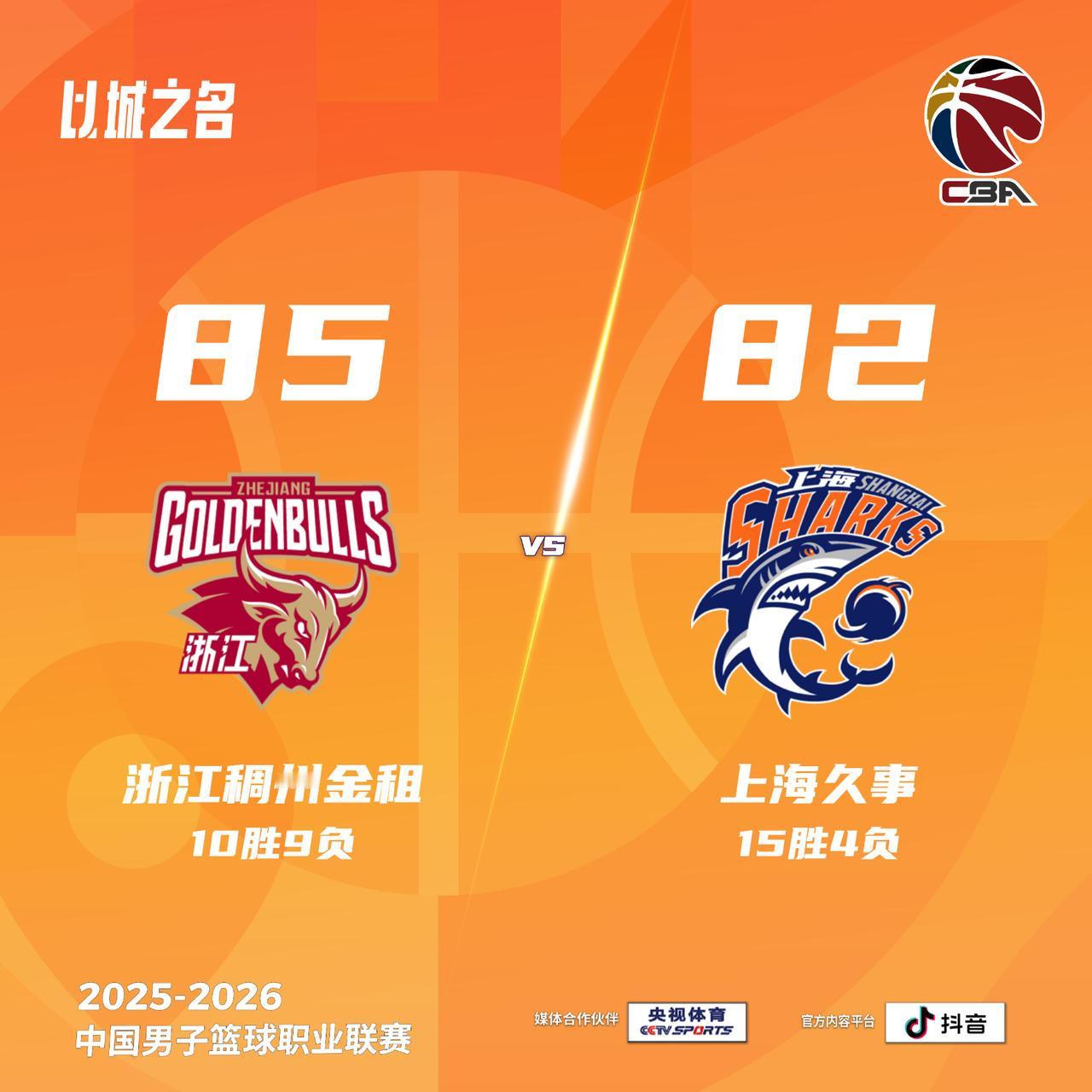 浙江稠州金租 85-82 上海久事浙江男篮vs上海男篮
浙江稠州金租：兰道夫19