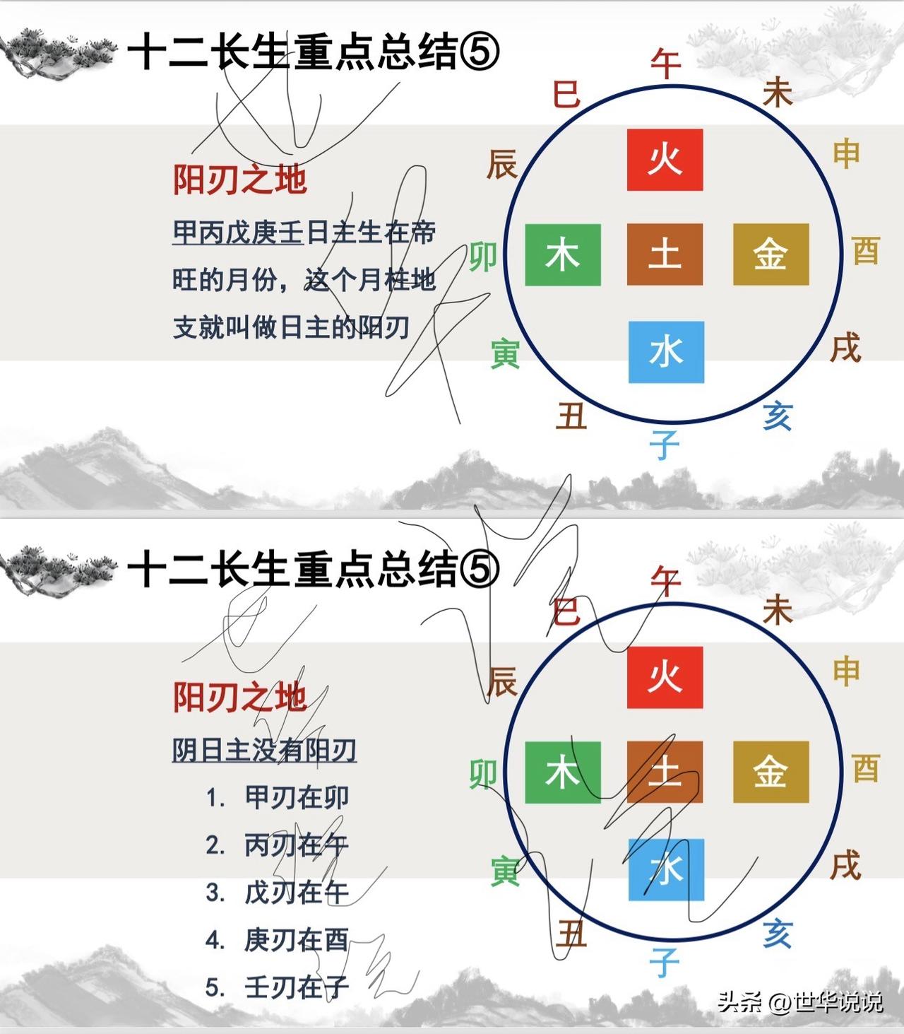 命理干货｜别搞错了！八字里的阳刃和羊刃，根本不是一回事

很多初学八字的朋友，经