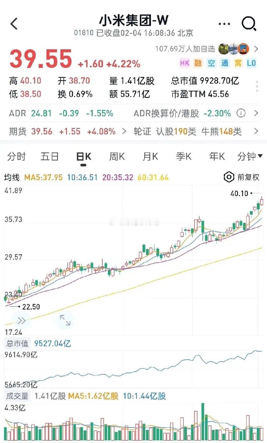 小米万亿港币已成，万亿美元不是梦！小米手机乃梦中情机——参考苹果公司市值，稍微打