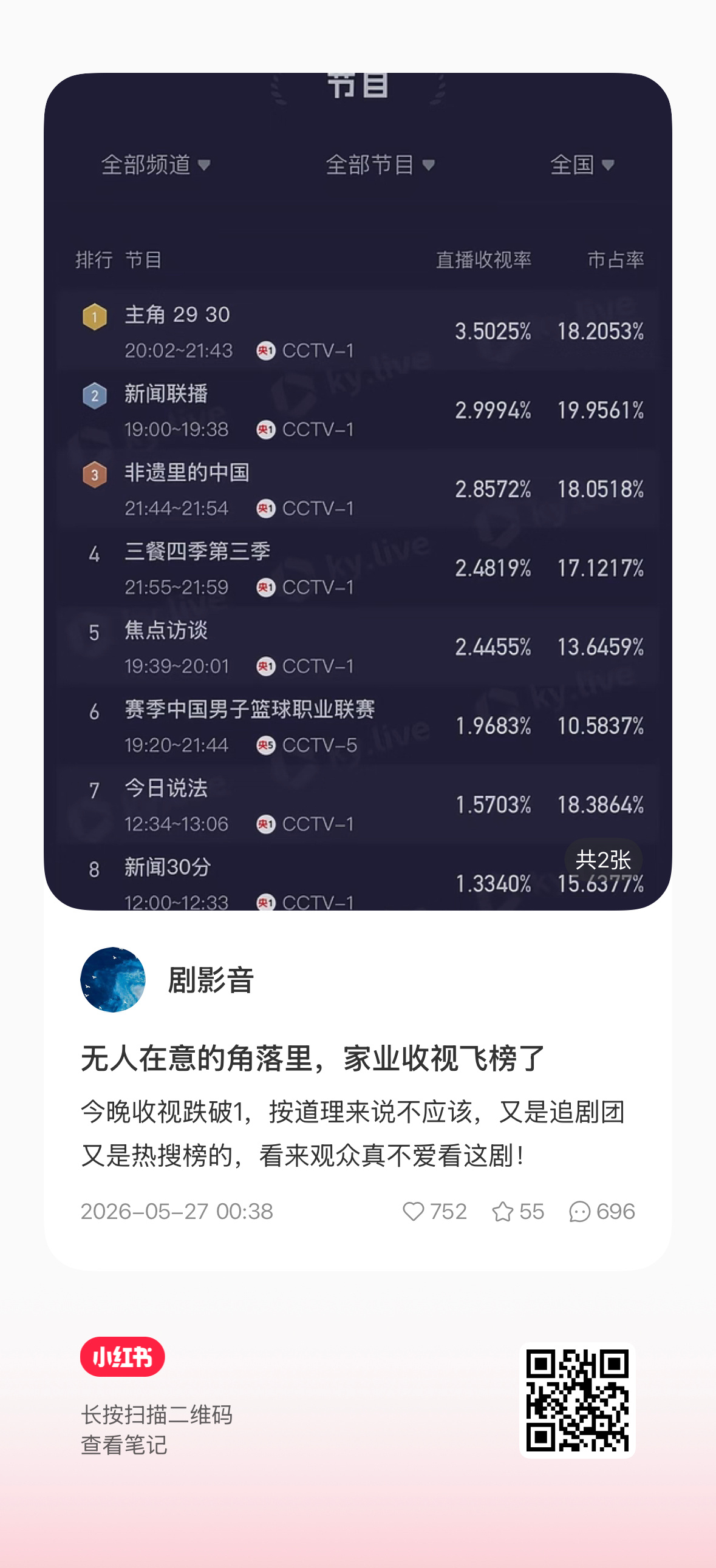 酷云飞榜是啥概念啊......央8哭晕在厕所