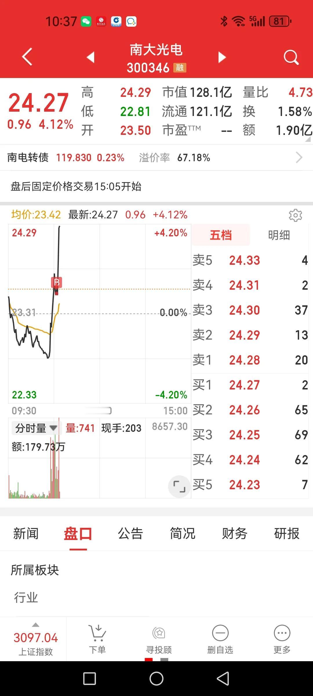 抓不住老大，抓个跟班的也行吧。咋个就没把它们弄进自选股呢？光刻机和光刻胶走得比半