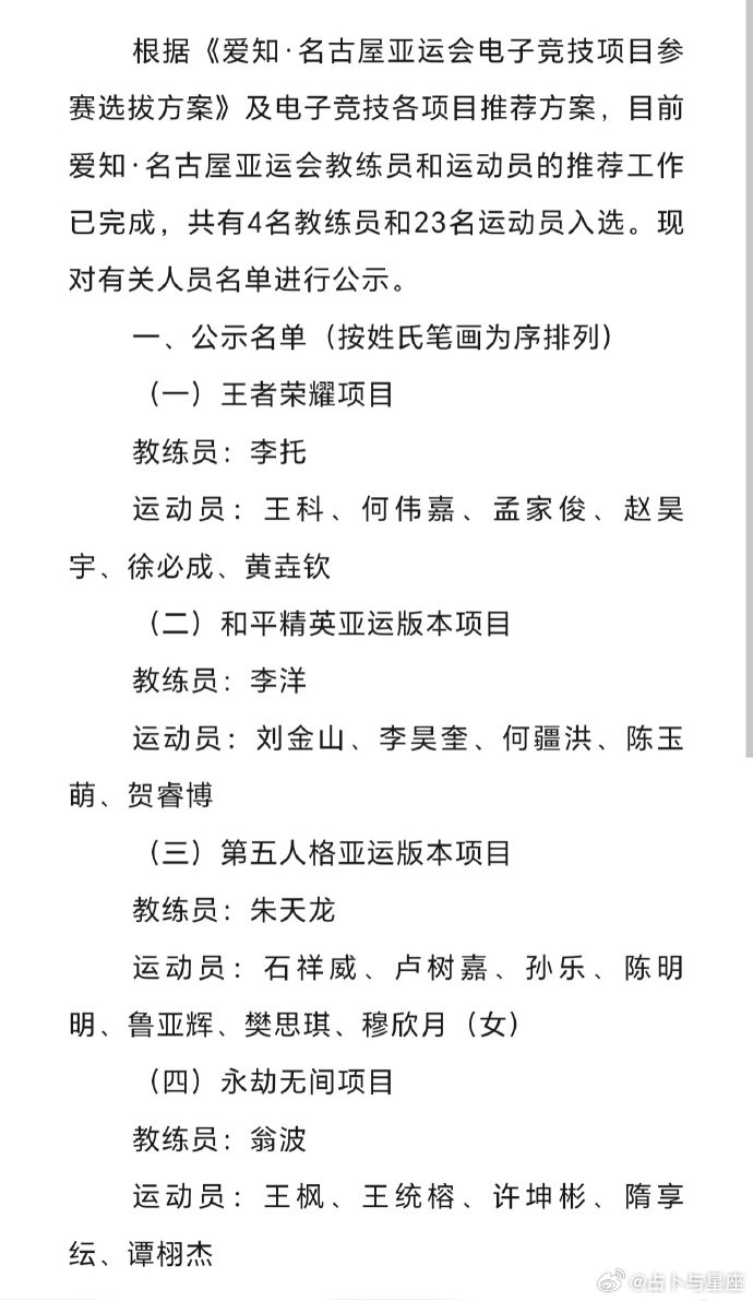 2026亚运会集训名单2026亚运会电子竞技入选名单 2026亚运会集训名单来了