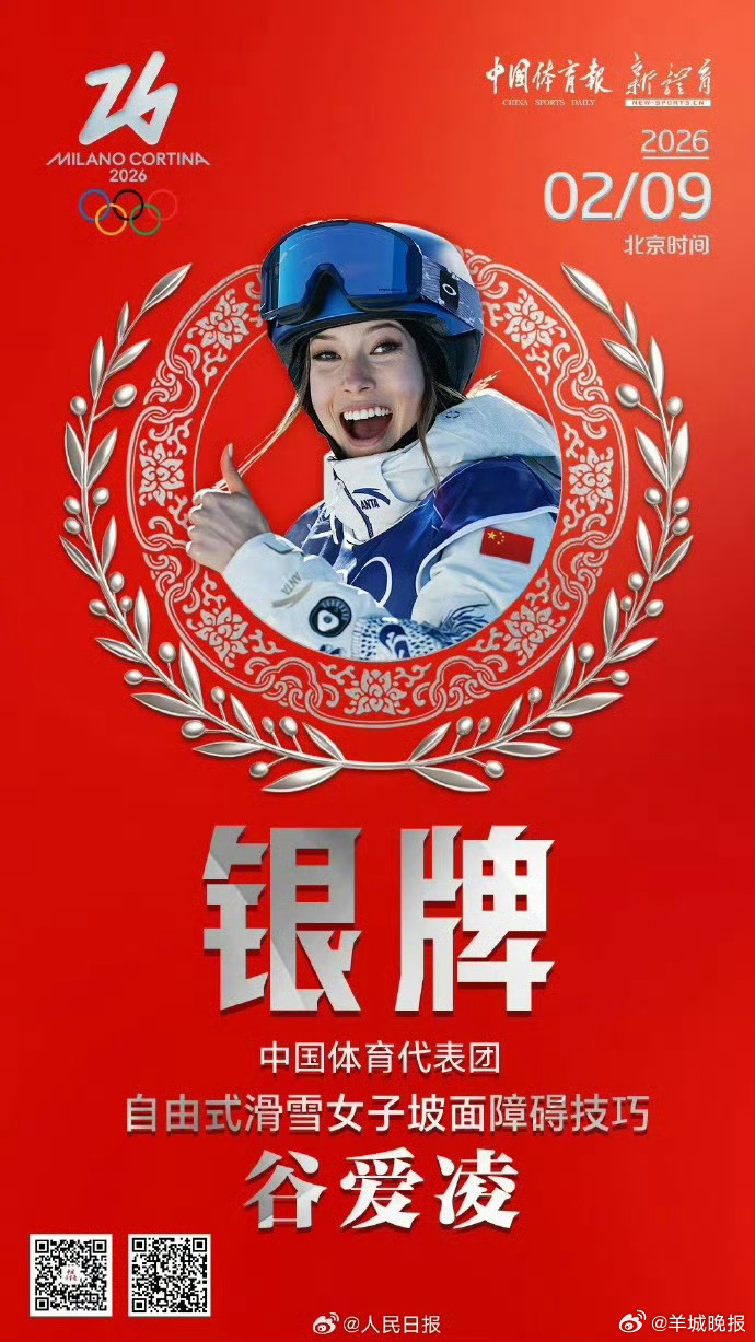 【祝贺！#中国队已集齐奖牌九宫格#】中国体育代表团暂时以2金3银4铜，集齐本届冬