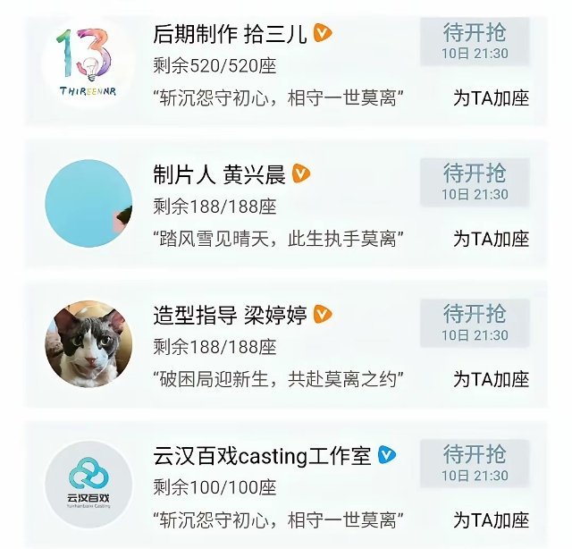 6月8日，刚看了一圈白鹿《莫离》云包场，目前只看到了《莫离》主创团队，主演，编辑