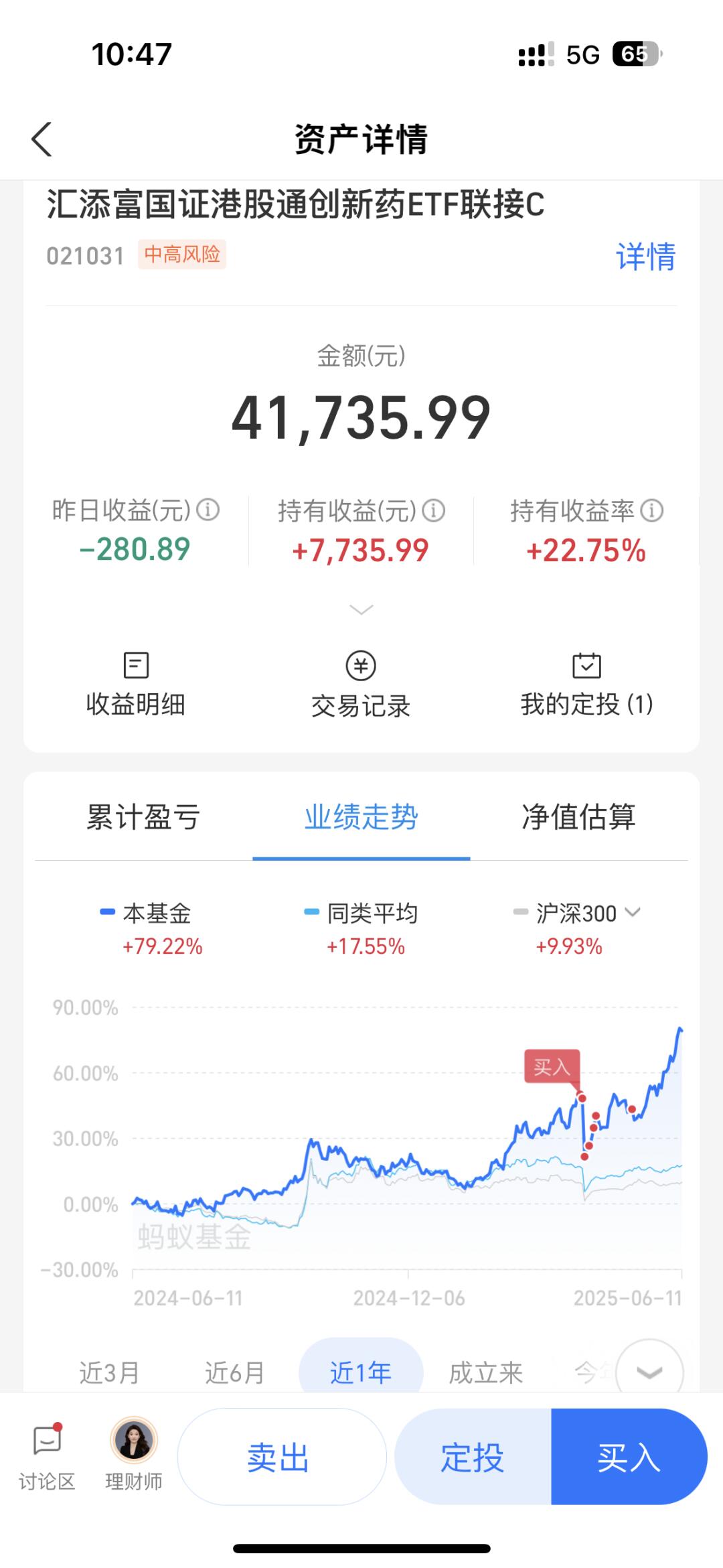 我要看看你能涨到什么时候