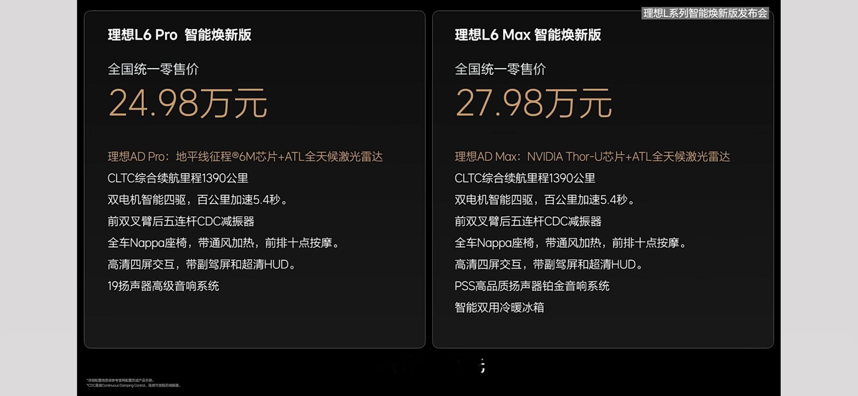 理想L6 焕新版这个价格就是，我加量不加价。全系标配激光雷达，两套辅助驾驶方案可