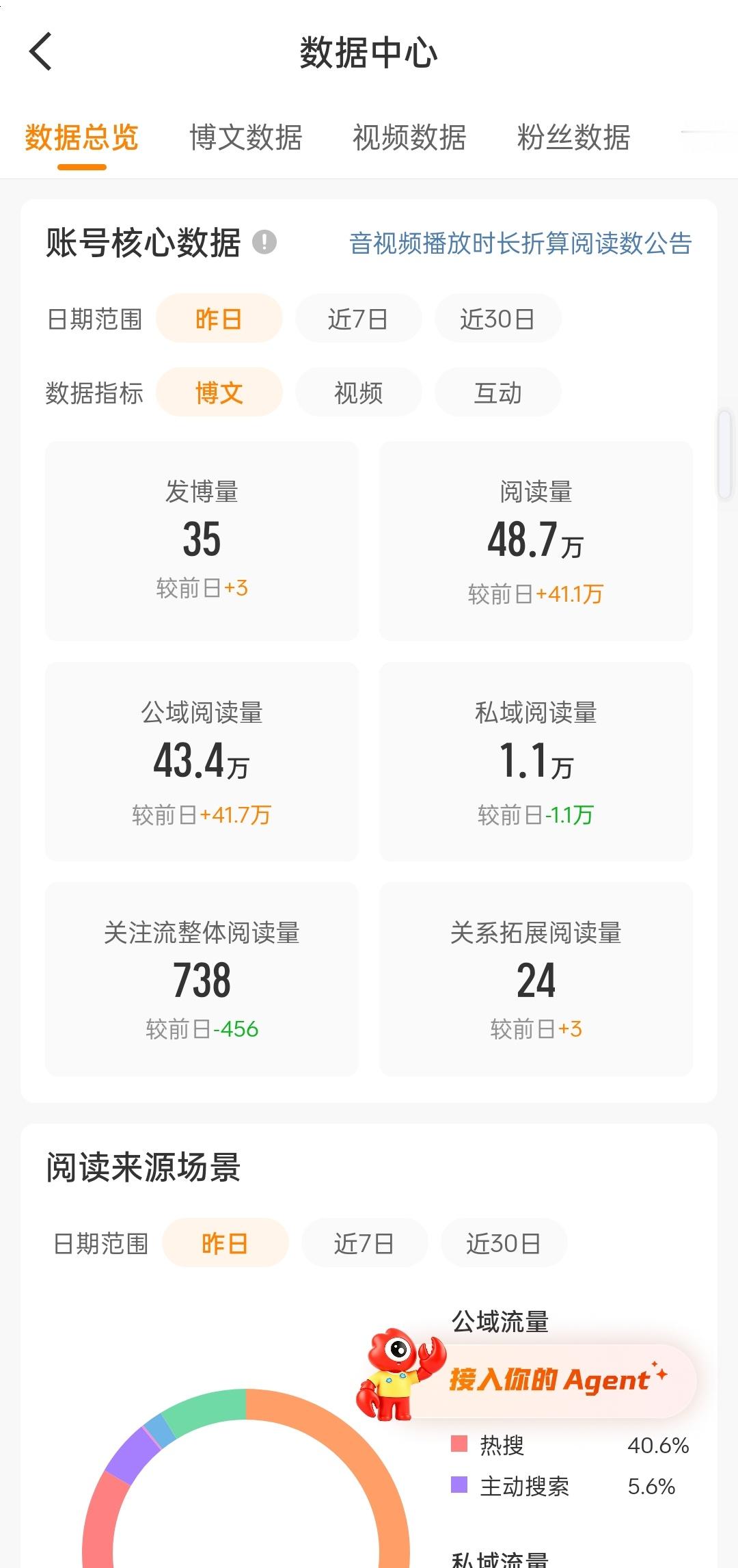 这个数据接不接。 ​​​