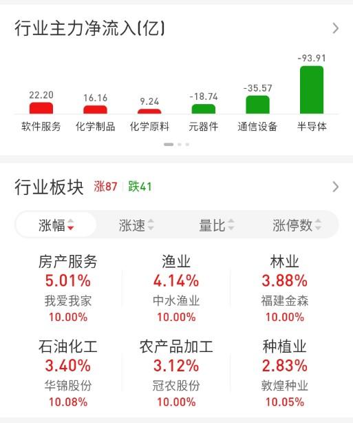 ETF买卖点记录（2026.08.28）

恒生:不动☞持有4成
红利:卖1成☞