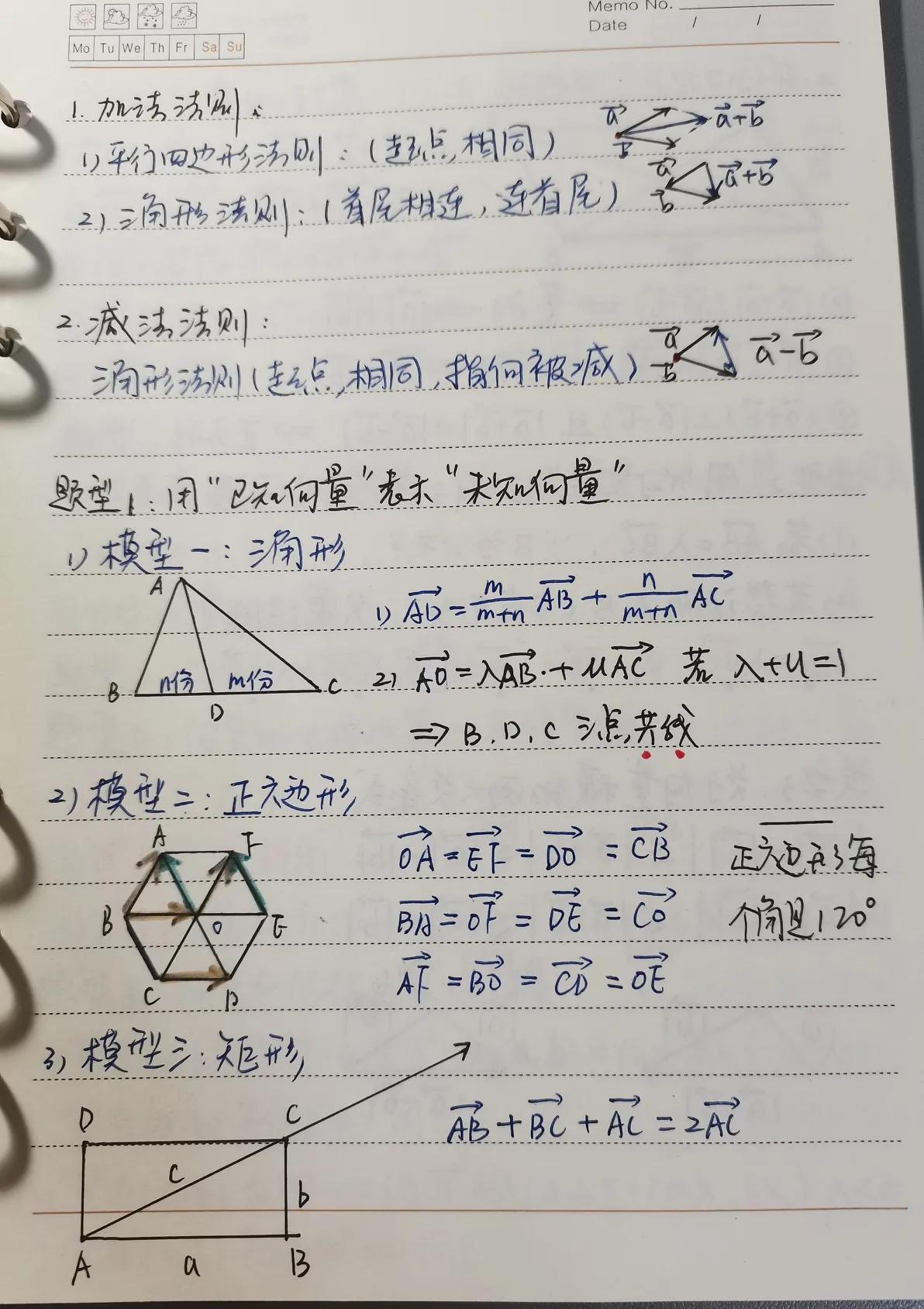 继续分享高一下向量的知识点。上一篇分享了有坐标和无坐标的向量运算公式，收到了许多