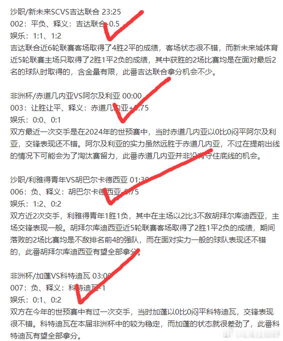 依旧给力兄弟们，昨天5场拿下了5场，相当给力，分数以及拼盘都没有任何问题，经常看
