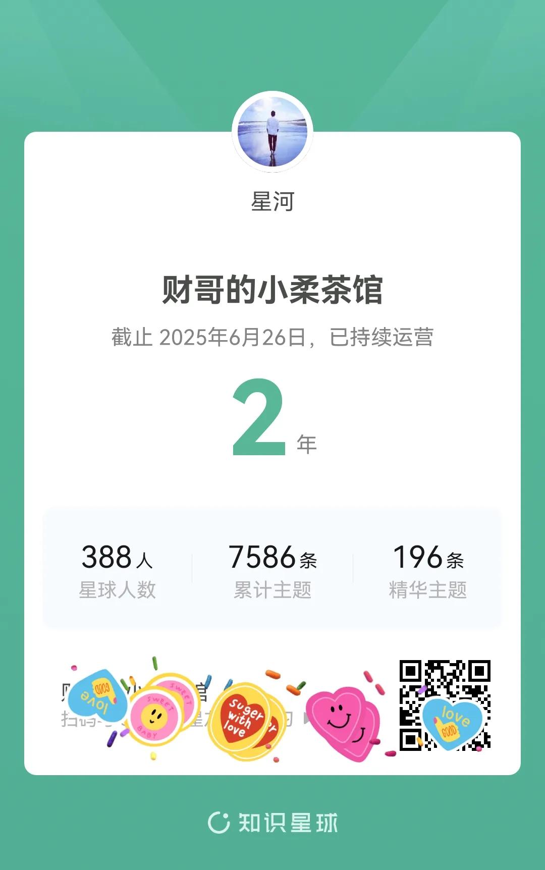 时间飞快，小茶馆已经开了2年，整整读完了21本经典投资书籍，共举行了20场共读交
