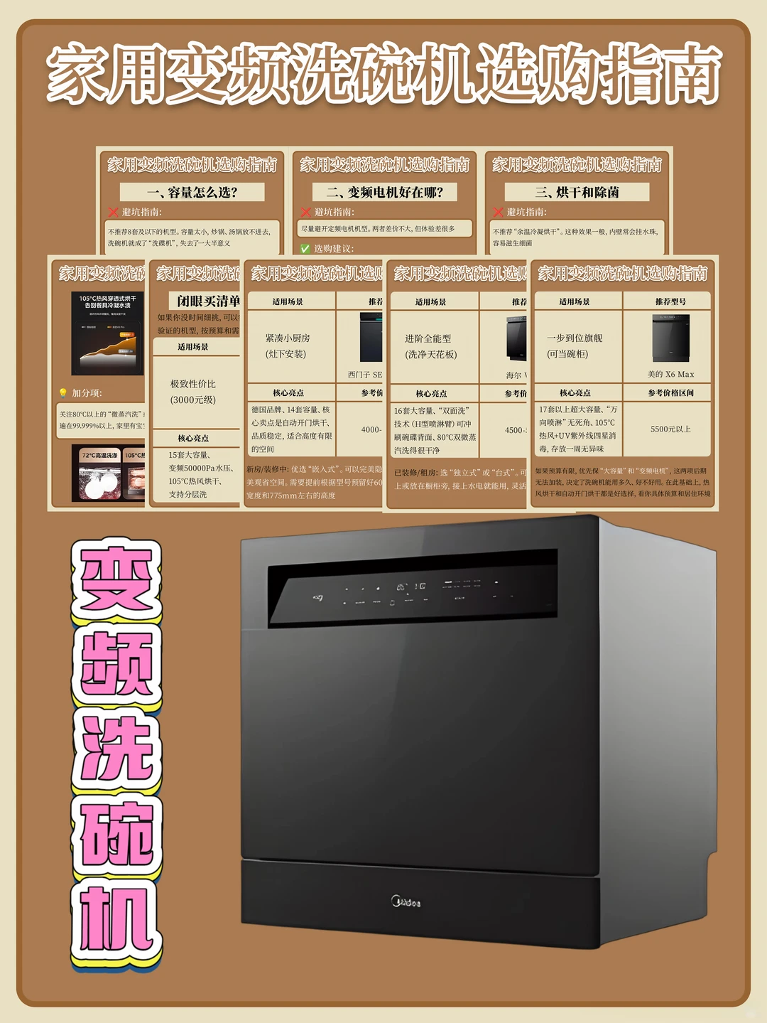 变频洗碗机选购 | 聪明洗 安静洗 省心洗