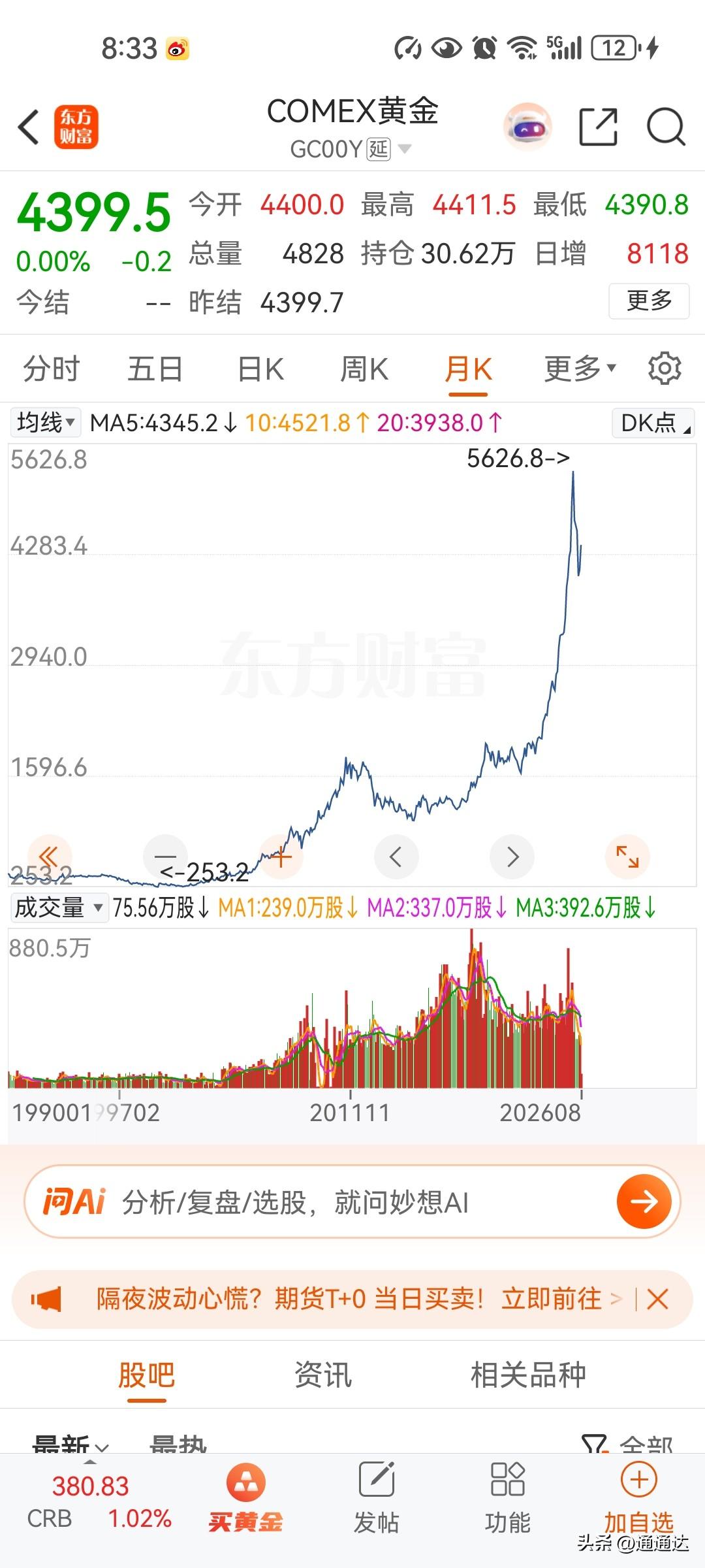 央行连续22周增持黄金，目前没有确定性大额投资机会，只有黄金的价值严重低估，黄金