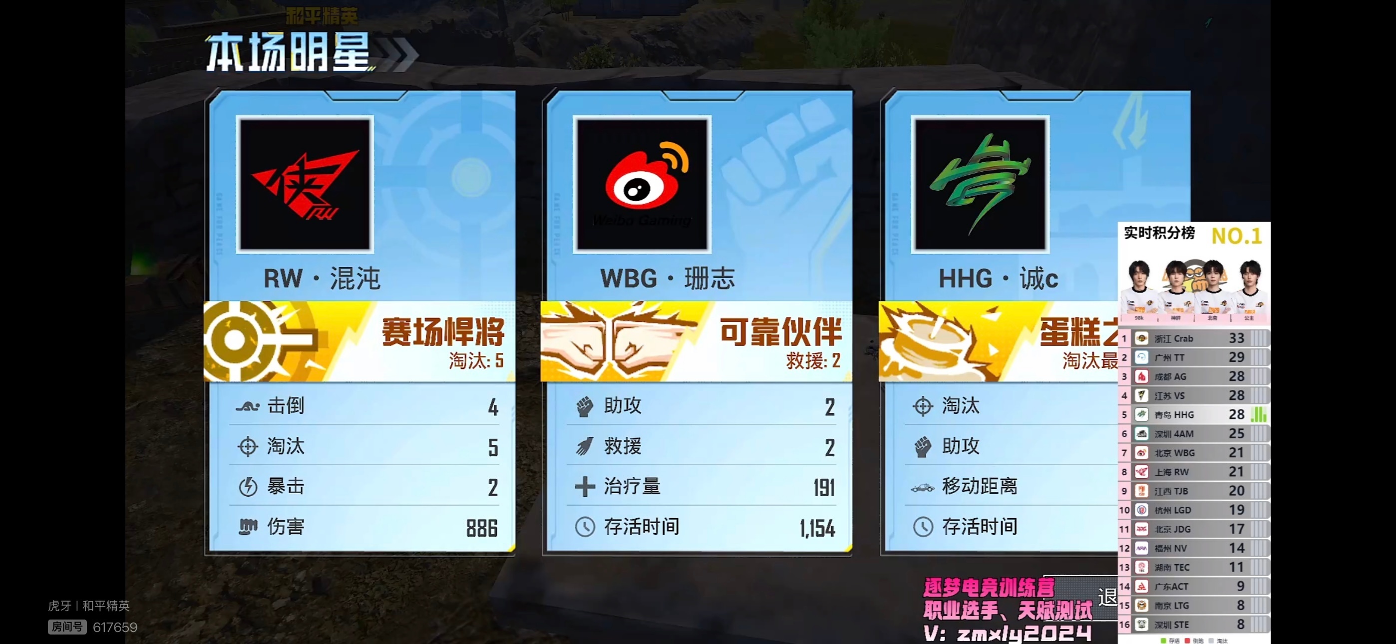 0721晚间训练赛第三局，青岛HHG夺冠。全队累计淘汰9人，HHG·格子「张」贡