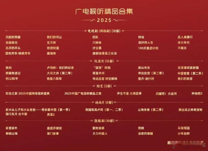 2025年广电年鉴（2025广电视听精品合集）名单共 电视剧(网络剧)18部，有