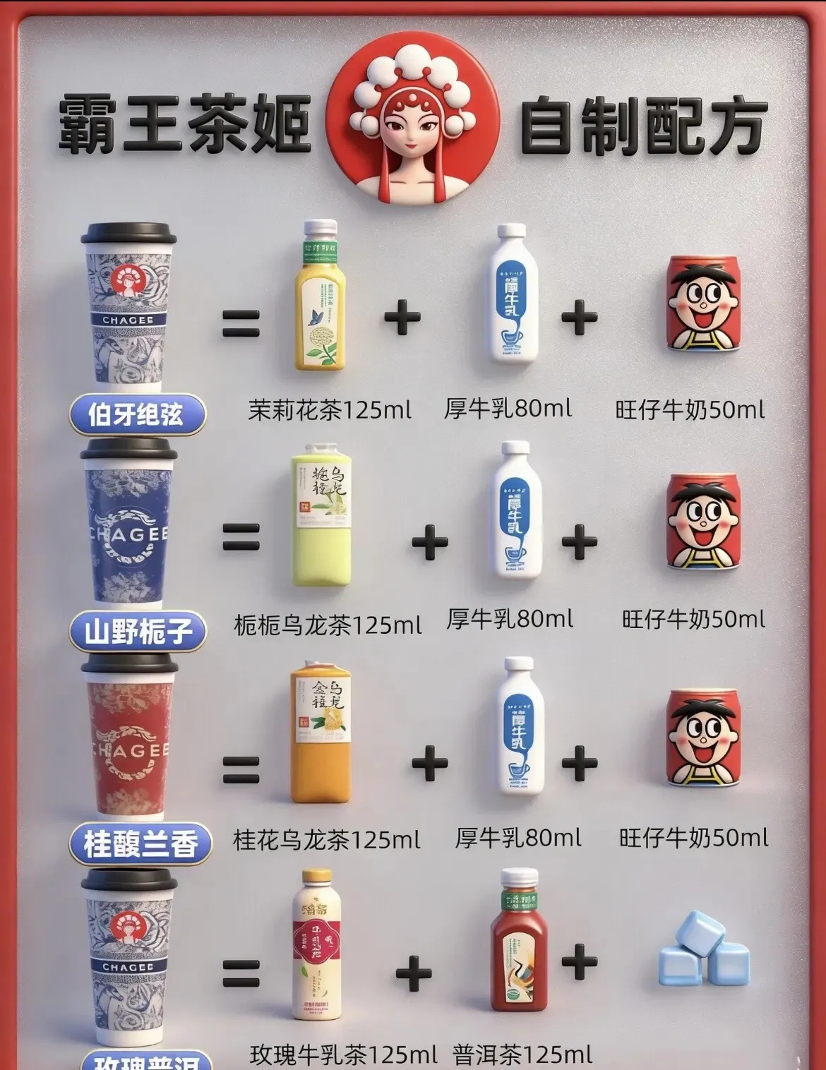 伯牙绝弦自制配方饮品自制 饮料配方 自制饮品教程 自制饮品 伯牙绝弦 