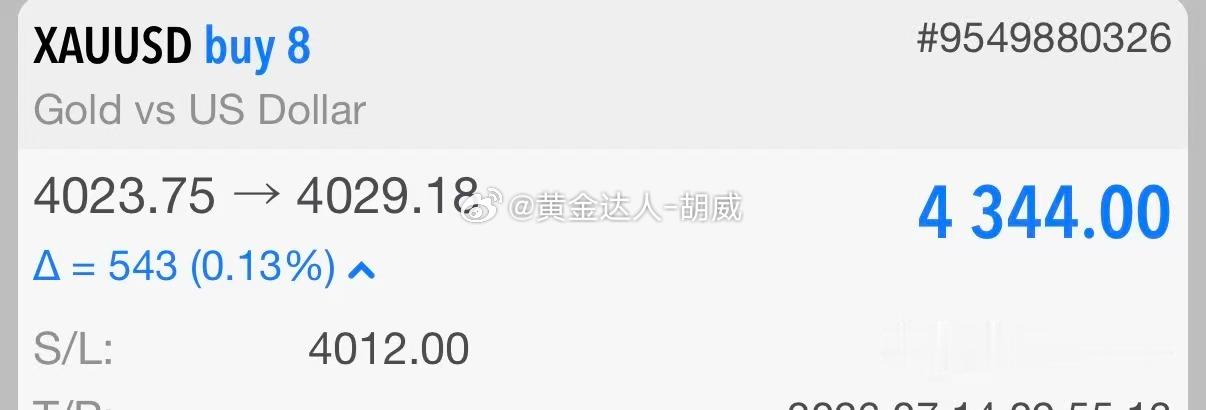 3.黄金策略：4021-24多单，现价抵达4029离场！呈现60点！现在上涨劲头