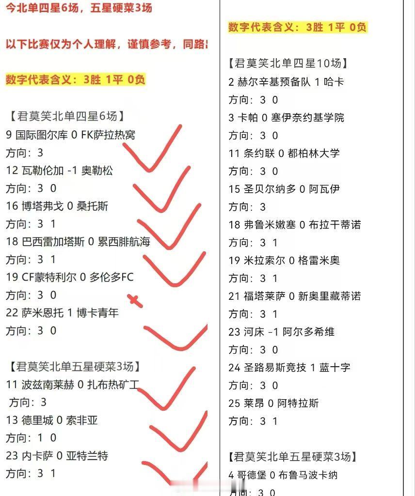 北京单场 北单7月17日扫盘🔥 